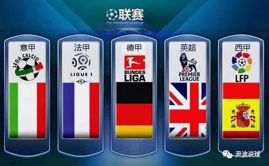 可以参考类